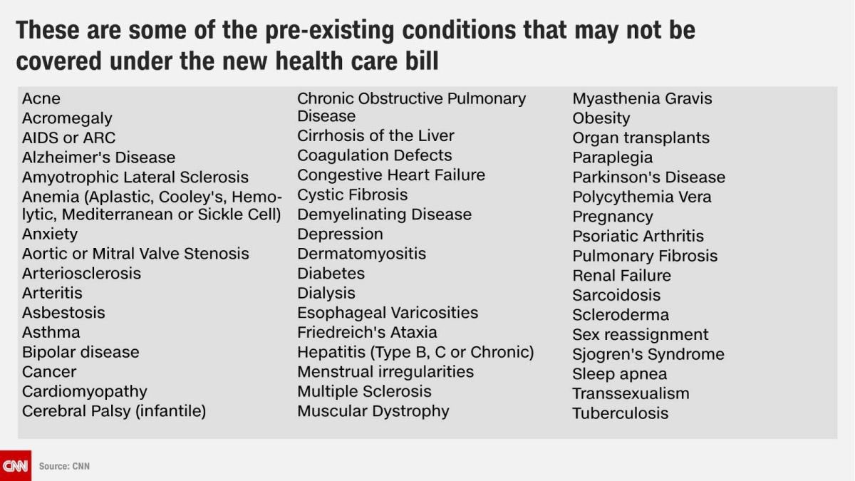 tizzywoman's tweet photo. My condition is on the list. So is my husband’s, my sister’s, my daughter’s, grandchildren’s, &amp; SIL'S. 

Is yours here? How about someone who you love? 

Trump’s Project 2025 will deny coverage for these illnesses. https://t.co/1SdhwRWhCo

Good job folks.

#DemsUnited https://t.co/TNFVRaBmgv