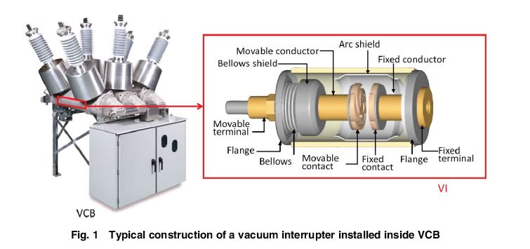 ASMEJournals's tweet image. This article provides a 1D computer-aided engineering analysis of  the strain of the #bellows oscillation in a VI caused by the axial load  from the impact of the contact. asmedigitalcollection.asme.org/openengineerin…
#design #dynamics