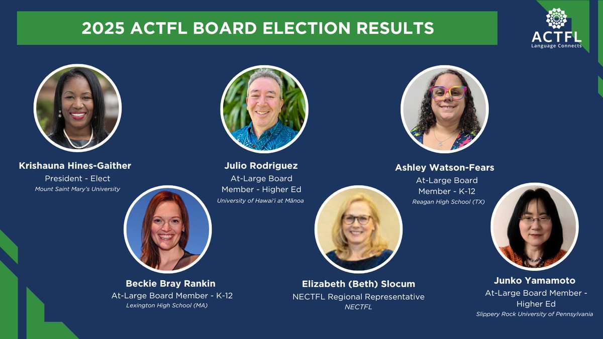 ACTFL is pleased to announce the newly elected and appointed members to its Board of Directors for 2025. Read the full press release at: bit.ly/48DXDed
