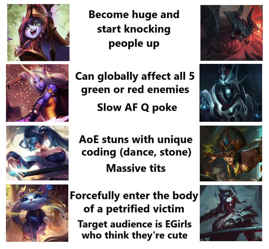 Enchanters and their respective evil counterpart