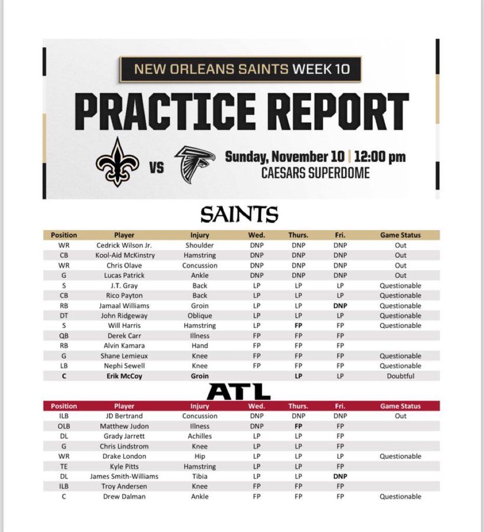Saints WR Chris Olave now has been ruled out for Sunday’s game.