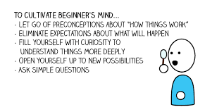 🧵 Why do young players have that edge over you?
Is it just natural talent? 👀
Their real advantage lies in something known as the Beginner's Mind. It’s a fresh perspective, unburdened by limits or preconceptions. 🎯

This is also why, after a break from the game, you often come
