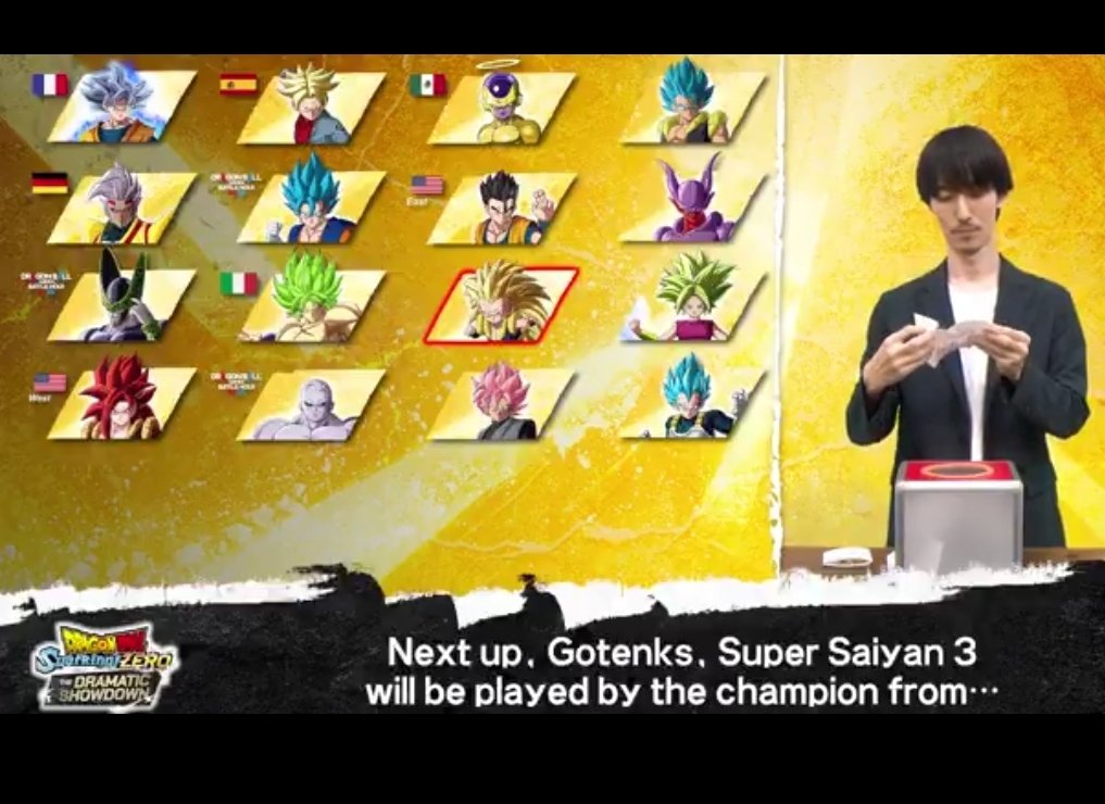 RIZE | GriffyBones tweet media