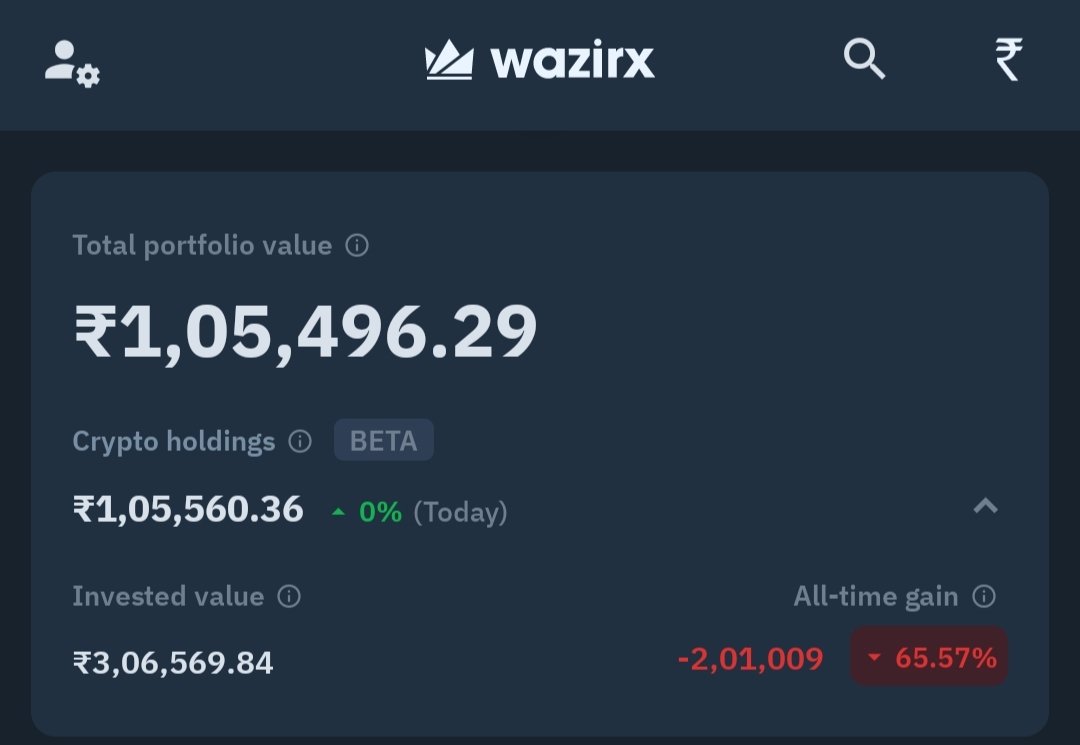 harshu_ranjan's tweet photo. I am getting only 19% of my crypto portfolio from #WazirX rebalancing structure 
 Scammer hai tu bsdk @NischalShetty 
Chor bkl . Aur ek humari govt hai andhi jisko kuch nahi dikhta hai na koi mail na koi tweet @cryptoady @BudhilVyas  @IndiasCrypto #WazirXscam #Scam @BJP4India https://t.co/dHIwgQVCLa