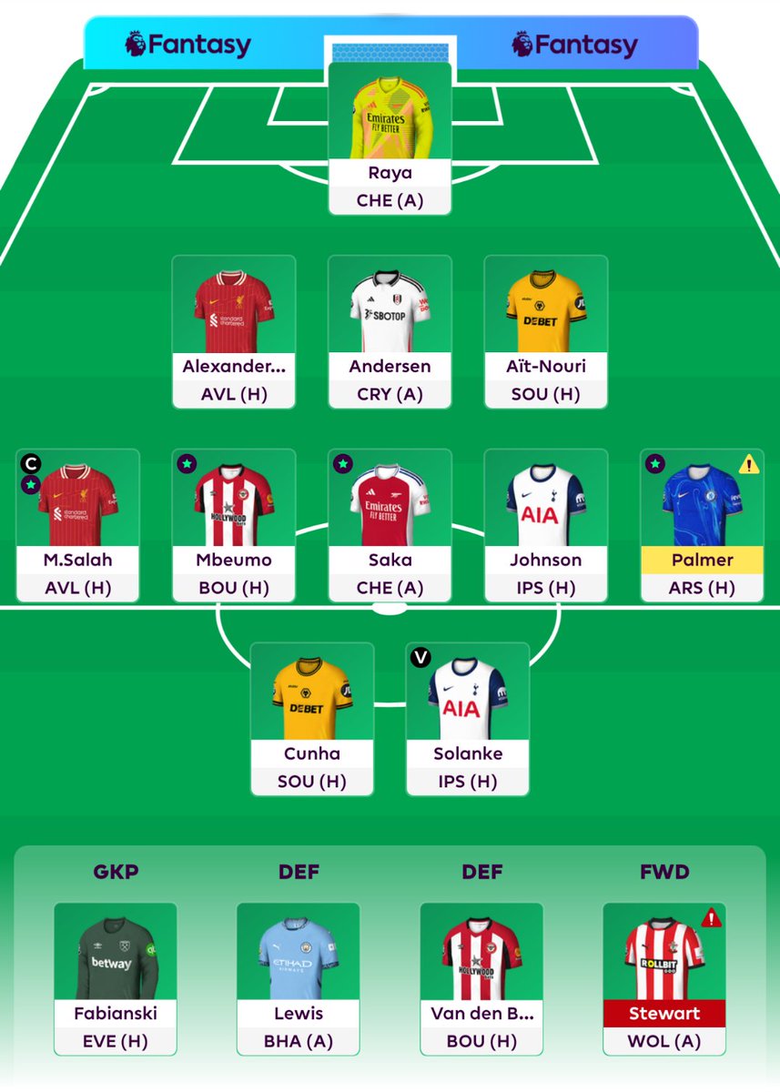 GW11 - No Haaland? Clearly a skill issue.

🌍 236K OR
🎲 Rolling the transfer
🧢 Salah keeps the armband
💺 Have a rest Lewis

🍀 Good luck all!

#FPL || #FPLCommunity