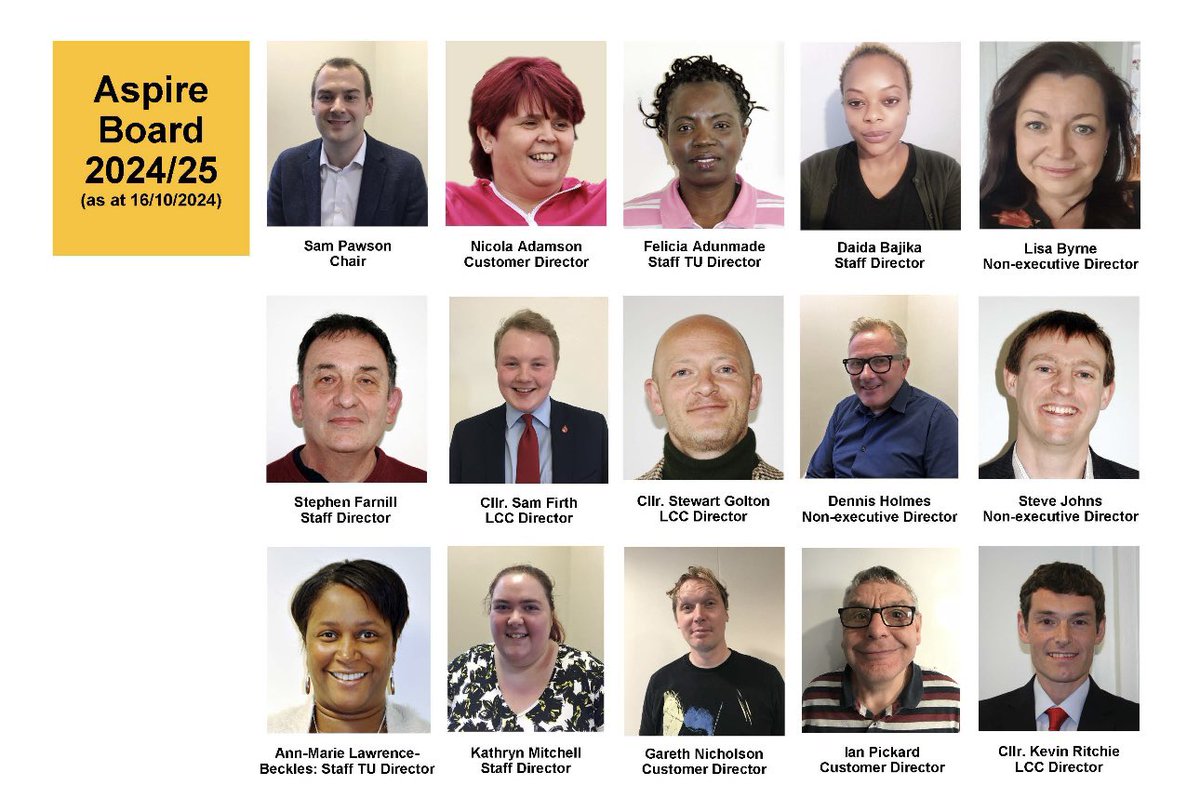 Zoe Bawn (@zoebawn) on Twitter photo As we move to the end of Trustees Week, Iβd like to extend my ongoing gratitude to our brilliant Board <a href="/AspireCBS/">Aspire CBS</a> for your guidance, governance and support both this week and every week!
Thank you <a href="/denzeeld/">Dennis Holmes</a> <a href="/GoltonStewart/">Stewart Golton πΆ</a> <a href="/kevin_ritchie1/">Kevin Ritchie</a> <a href="/CllrSamFirth/">Cllr Sam Firth</a> and all our Directors As we move to the end of Trustees Week, Iβd like to extend my ongoing gratitude to our brilliant Board <a href="/AspireCBS/">Aspire CBS</a> for your guidance, governance and support both this week and every week!
Thank you <a href="/denzeeld/">Dennis Holmes</a> <a href="/GoltonStewart/">Stewart Golton πΆ</a> <a href="/kevin_ritchie1/">Kevin Ritchie</a> <a href="/CllrSamFirth/">Cllr Sam Firth</a> and all our Directors