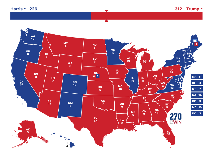 <a href="/PatriotPolling/">Patriot Polling</a>, Nov. 3. Trump 🎯