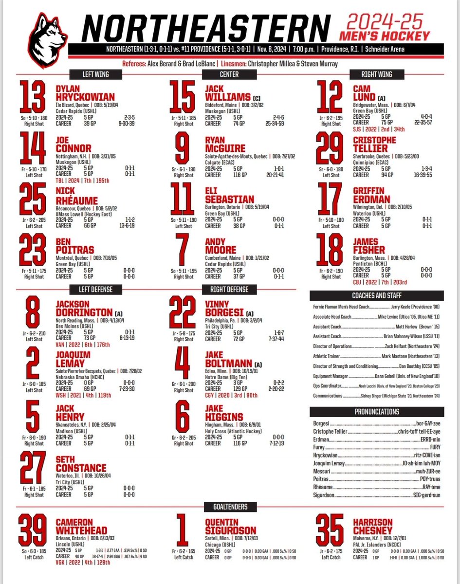 Northeastern Hockey Blog tweet media