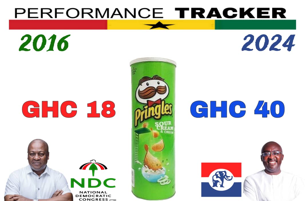 RashidNetwork's tweet image. #LifeHardUnderThisGovt