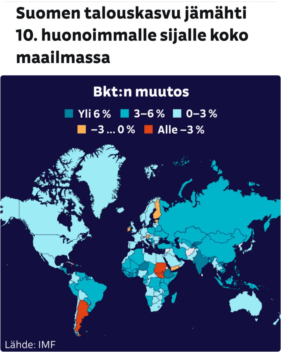 MITÄH? Siis viidestäsadasta kasvutoimesta huolimatta. 
#hallitus