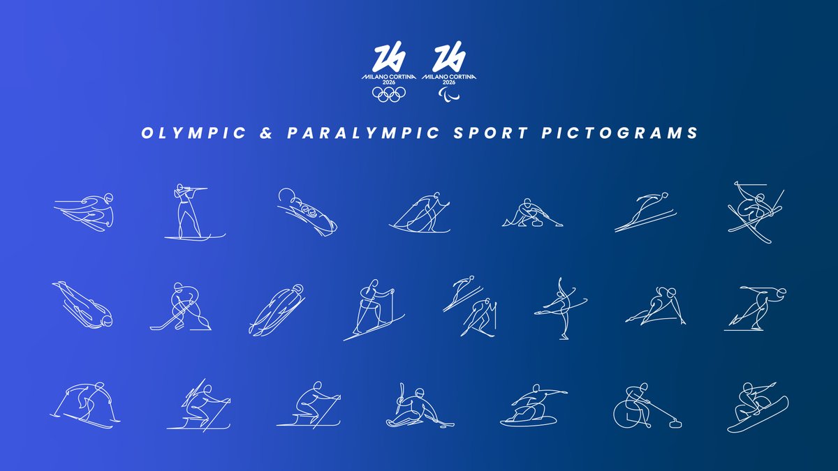 FranceOlympique's tweet photo. [#MilanoCortina2026]
@milanocortina26 dévoile ses pictogrammes ! 🖋️

Suite à une collaboration entre les fédérations internationale et Milan-Cortina 2026, 16 pictogrammes de sports olympiques et 6 de sports paralympiques ont été réalisés. Ils représentent le mouvement le plus pur des gestes humains et le talent des athlètes. ⛷️