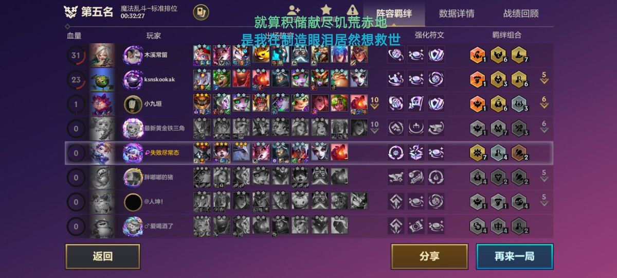 SuffocationOGC's tweet photo. 我还以为我打joc总决赛呢一群冒充四费，你们被开除了，正式宣布解除合作，三星四费格温第八名也是人才 https://t.co/G9KcooPji7
