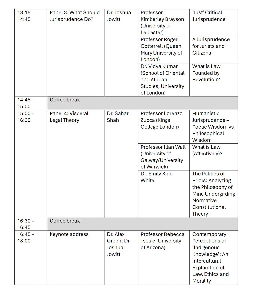 I'm really looking forward to the 'Just' Jurisprudence workshop in Bristol, organized by <a href="/saharatlarge/">Dr Sahar Shah</a> <a href="/drjoshdoeslaw/">Josh Jowitt</a> &amp; <a href="/GlexAreen/">Alex Green</a> w Vidya Kumar <a href="/ruawall/">Illan rua Wall</a> <a href="/dicksonjulie1/">Julie Dickson</a> <a href="/Lzucca/">Lorenzo Zucca</a> <a href="/mortonjen/">Jen Hendry (文林言)</a> Margaret Davies Joanne Conaghan Kimberley Brayson Roger Cotterrell,  Rebecca Tsosie &amp; more.