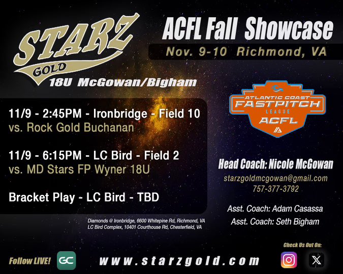 Here we go again!! 💪🙌👊 💫