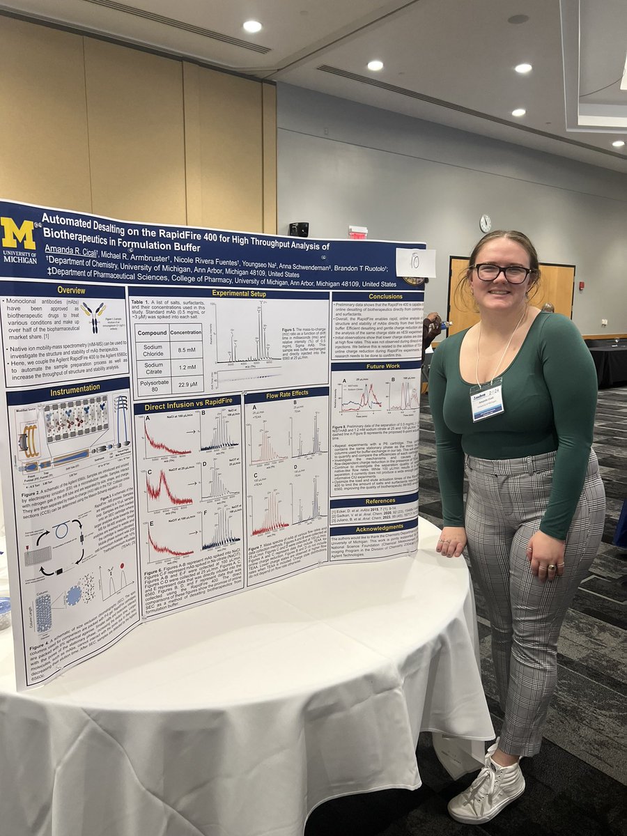 Ruotolo Research Lab tweet media