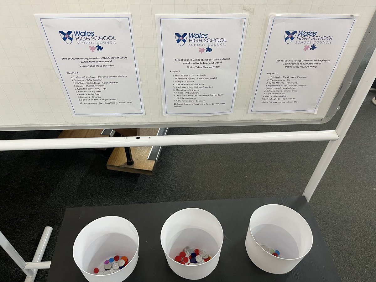 Voting this morning at the Welcoming Entrance! Song suggested by the school council - looking at our SLD2 values. Choosing which playlist of songs students would like to listen to next week. 🎊🤔🎶🪩 #musicmonday <a href="/WalesHigh/">Wales High School</a>