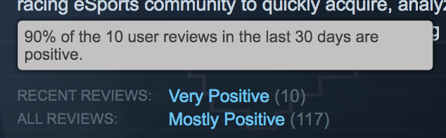 Sim Racing Telemetry tweet media