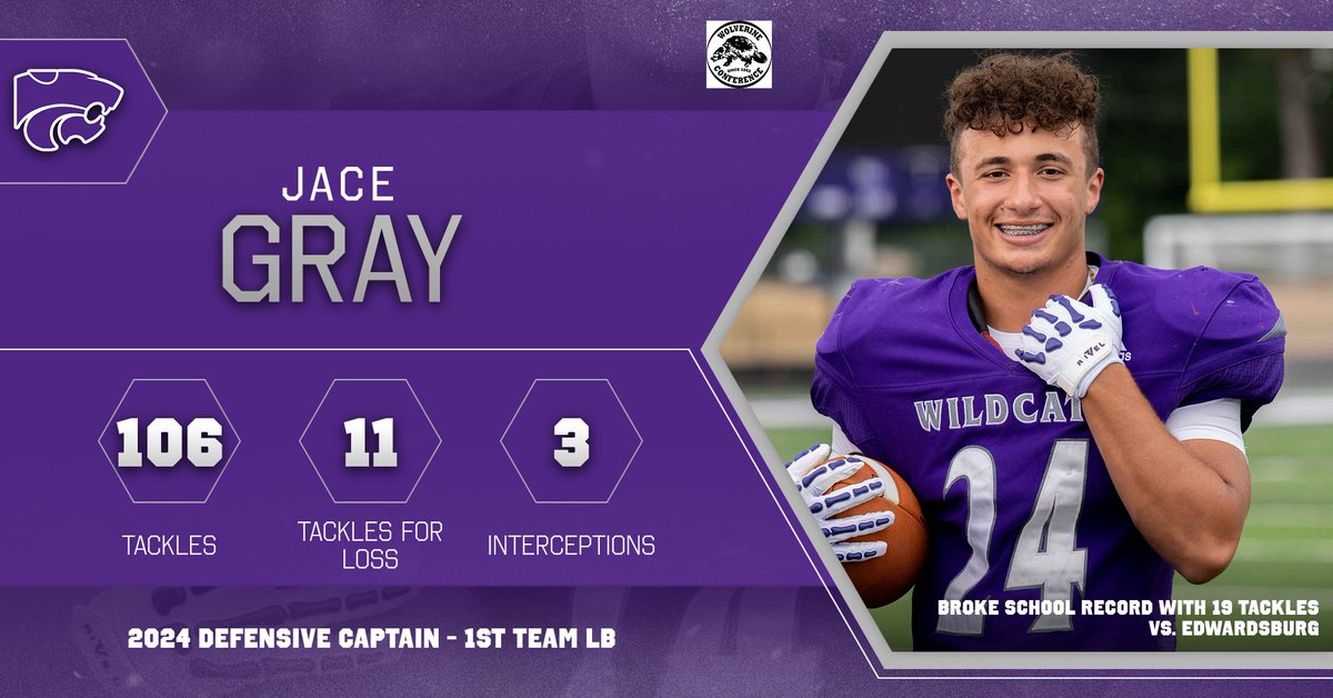 Three Rivers High School Football tweet media