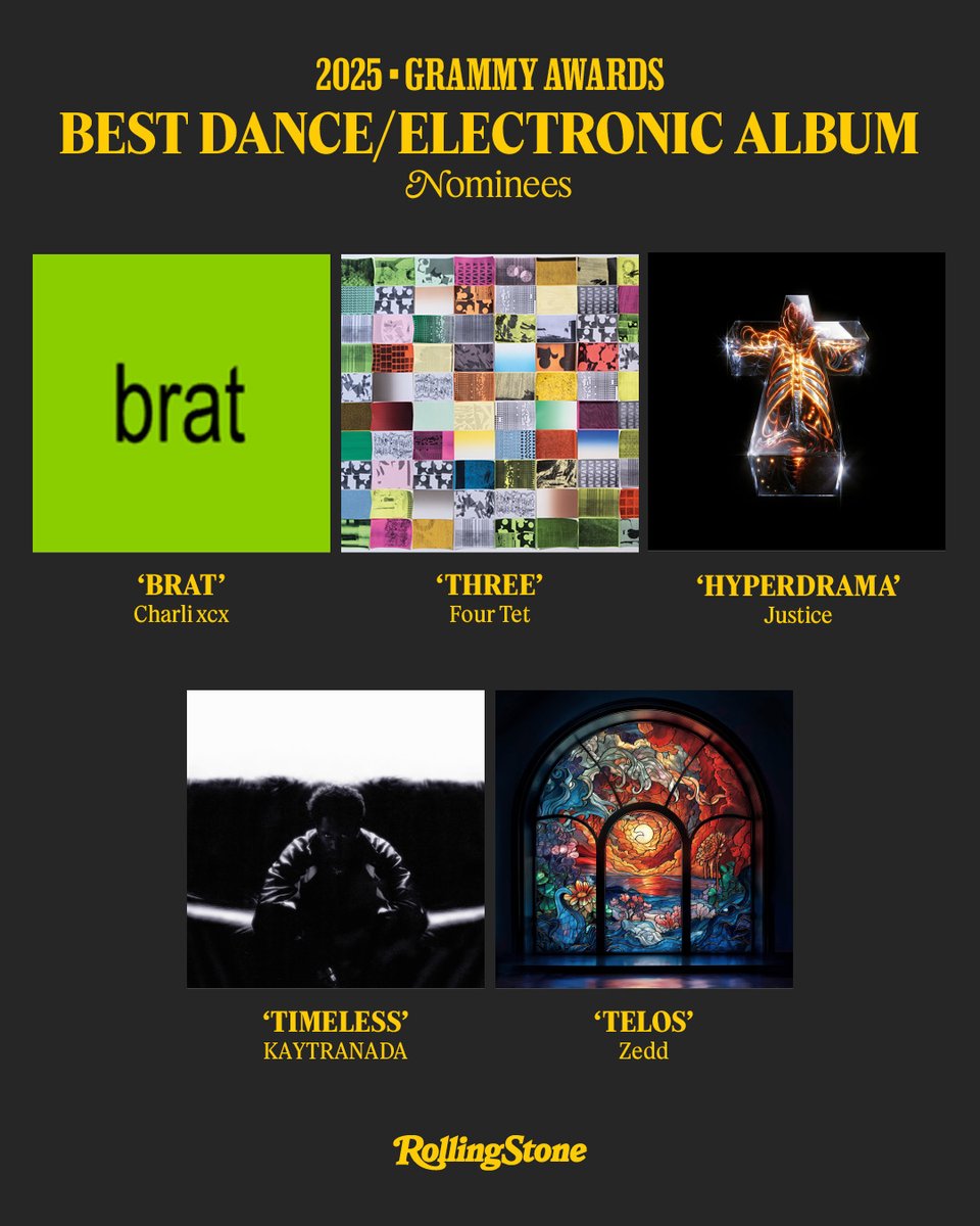 RollingStone's tweet photo. BEST DANCE ELECTRONIC ALBUM #GRAMMYs NOMINEES

@Charli_XCX
@FourTet
Justice
@KAYTRANADA
@Zedd

Full coverage: https://t.co/pNRKvSP8zn https://t.co/t44laB8EkY
