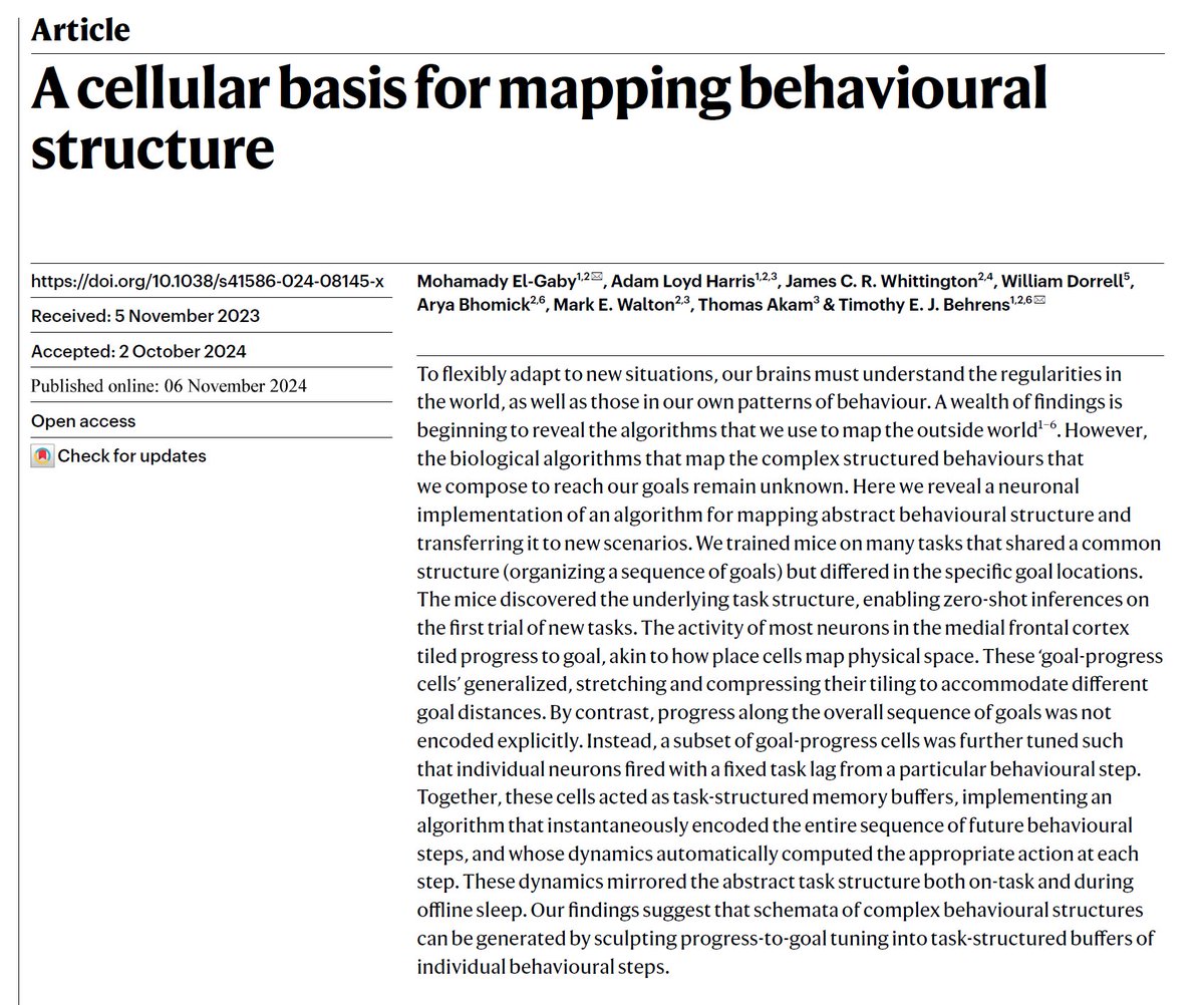 𝗛𝗼𝘄 𝘀𝗵𝗼𝘂𝗹𝗱 𝗼𝗻𝗲 𝗱𝗼 𝘀𝘆𝘀𝘁𝗲𝗺𝘀 𝗻𝗲𝘂𝗿𝗼𝘀𝗰𝗶𝗲𝗻𝗰𝗲?? 
This way! Every neuro program should just make this required reading and teach students how to do outstanding science like this.
doi.org/10.1038/s41586…