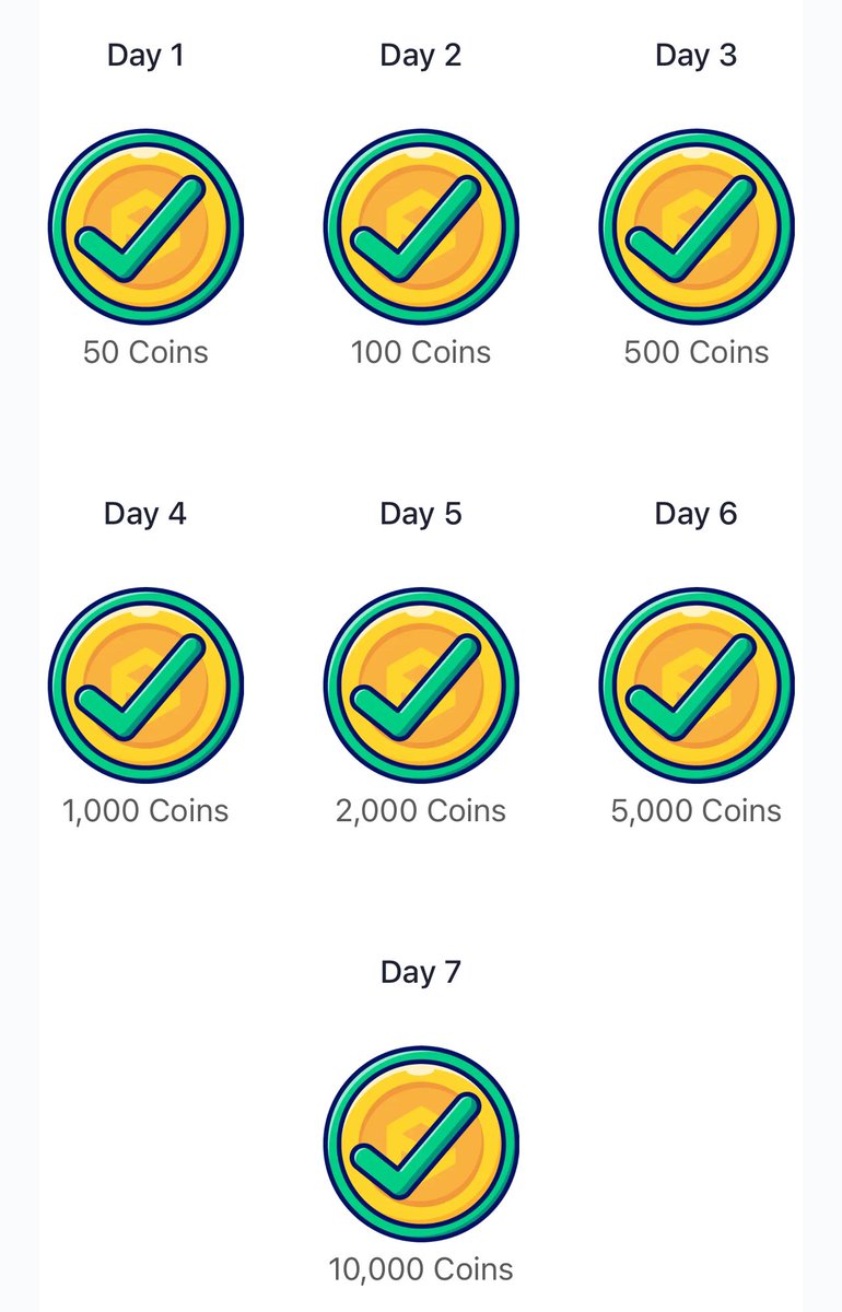 Packellapp's tweet image. Daily Login Complete 🔥😎

Earn more than 10,000 coins log in everyday without missing a day.

Exchange your coins for Packs, Money and more Rewards!

Comment “Coins” and I sent you the link.

#MakeMoneyOnline #CompleteTask
#EarnMoney