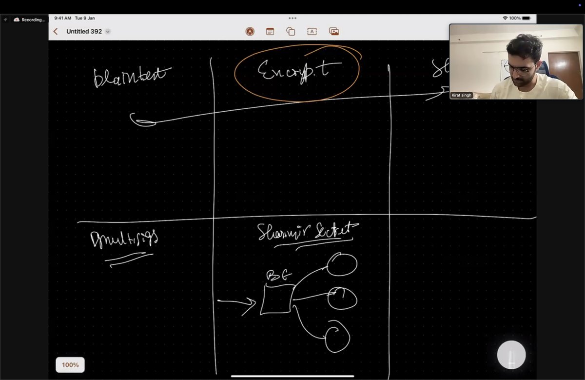 yntpdotme's tweet image. 🧑🏻‍💻 𝗣𝗿𝗼𝗷𝗲𝗰𝘁 𝗧𝗶𝗺𝗲  ⤵️

@100xDevs Web-3 Cohort 🔥📈

𝗪𝗲𝗲𝗸 𝟭𝟯:  Revisiting Client Side Web-3

This week, we’re getting hands-on with client-side Web-3 magic alongside @kirat_tw

(A thread 🧵)….
#100xDevs #opentoconnect #Web3 #ETH #100daysofcoding