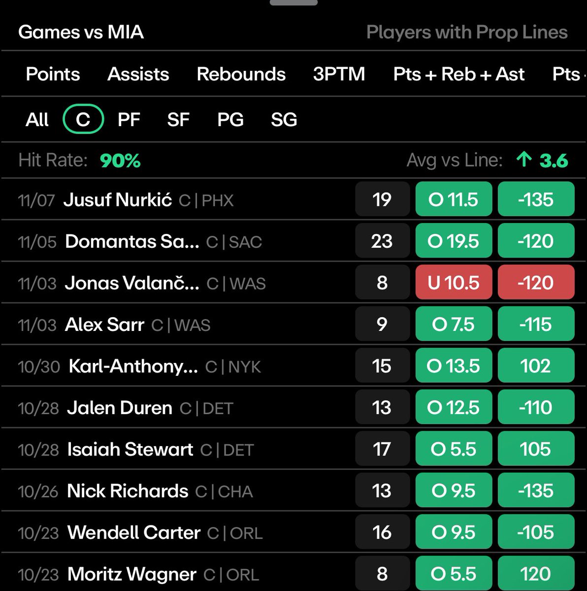 Atlas_Picks's tweet photo. 🚨#NBA VALUE PLAY: Nikola Jokic O 23.5 Rebs+Asts!🔒

Join The Free Discord‼️
https://t.co/VAnUE1s9dv

#PrizePicks | #GamblingsTwitter https://t.co/s5RlGa3TwI