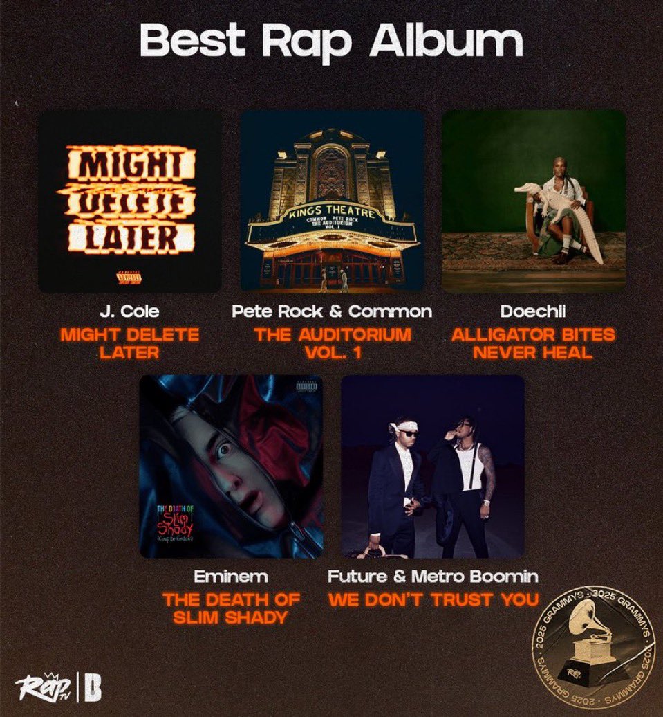 music_news777's tweet photo. BEST RAP ALBUM GRAMMY NOMINEES π #Music #Future #WDTY #GRAMMYs #Grammy #Rap #Eminem #Jcole What is the best album here ? https://t.co/P8k02VLfvD