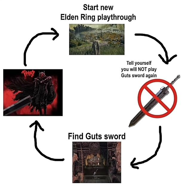 berserksouls's tweet photo. https://t.co/NWG9J7VSJr