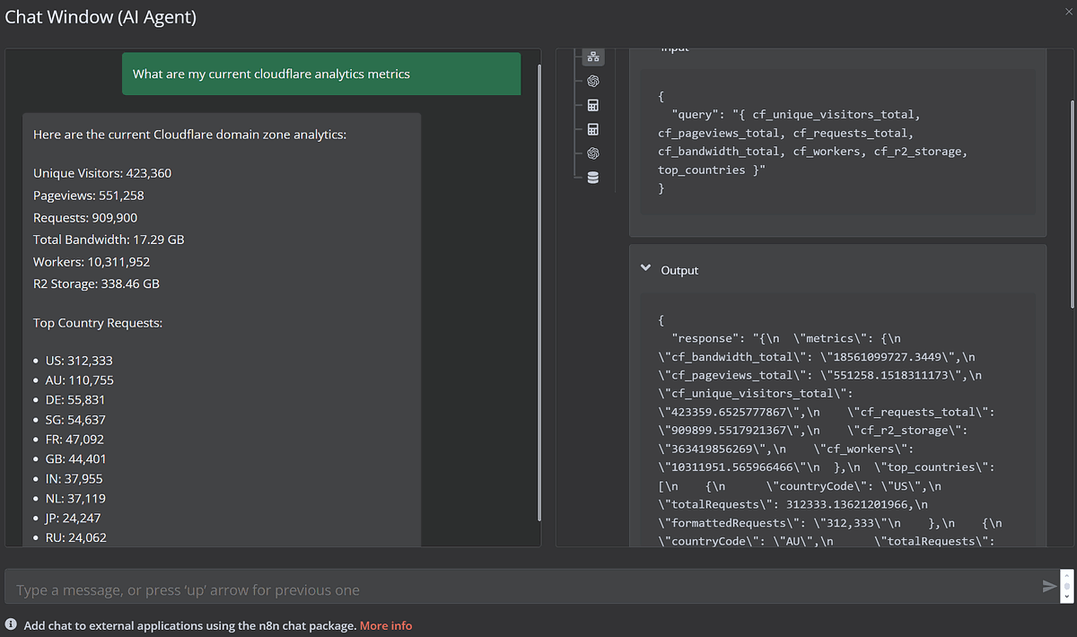 George Liu tweet media