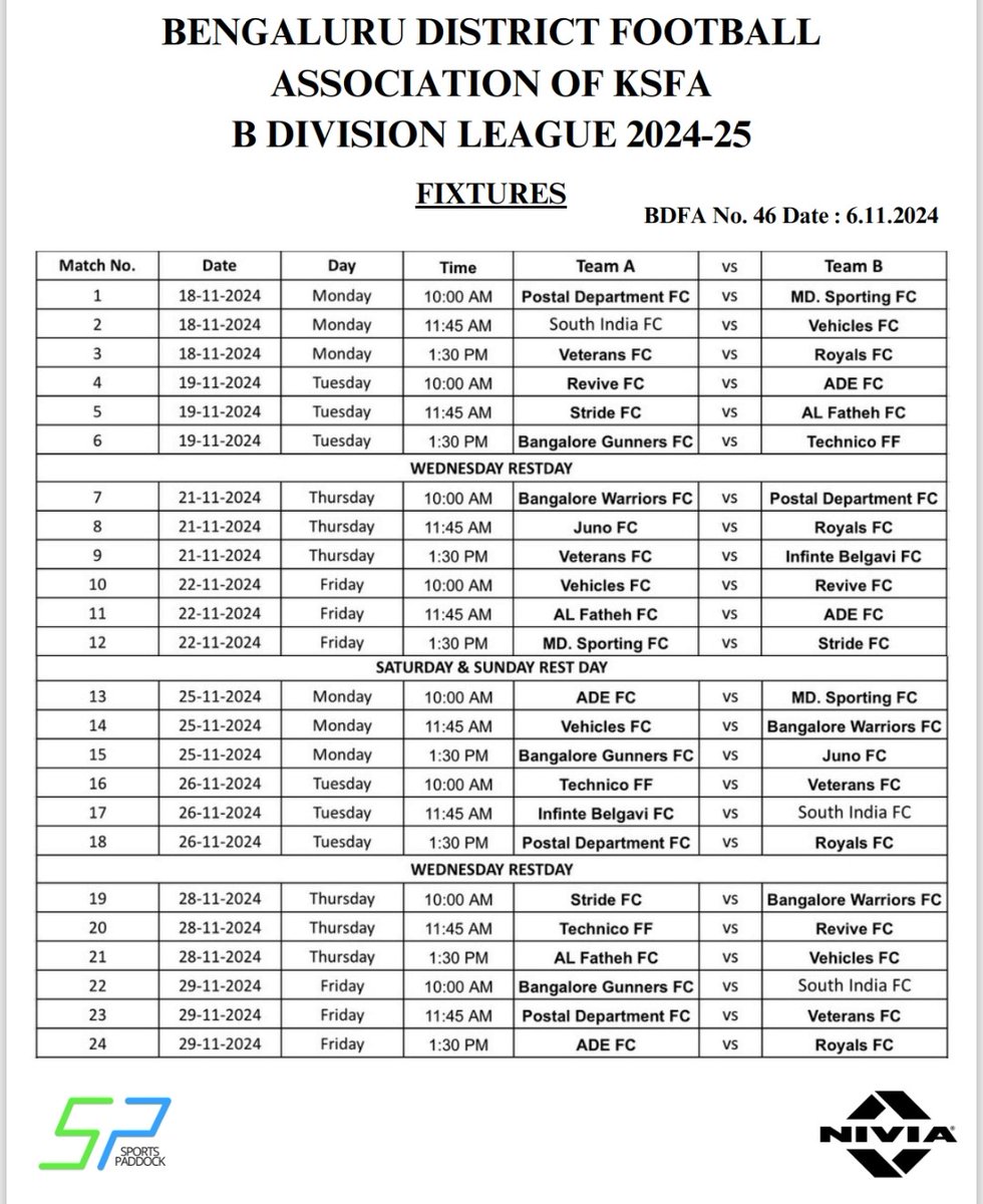 Namma_Sports24's tweet photo. 1/2
UrbanrisE BDFA B Division 2024-25 Complete Fixtures.
All matches will be played in SAI Football Ground Bengaluru and will be broadcasted in Sports Paddock Youtube Channel.
#bdfa #football #karnatakafootball #ksfa #indianfootball #bdfabdivision #karnataka #kannada https://t.co/tODr0VX3MT