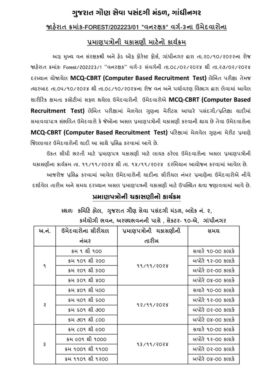 YAJadeja's tweet photo. ફોરેસ્ટ બીટ ગાર્ડ (#વનરક્ષક) વર્ગ-૩ના ઉમેદવારોના
પ્રમાણપત્રોની ચકાસણી (DV) માટેનો કાર્યક્રમ
📌 જા.ક્ર.: FOREST/202223/1, વન રક્ષક (#Forest_Guard), વર્ગ-૩ સંવર્ગની #CBRT પરીક્ષા તેમજ શારીરિક ક્ષમતા કસોટીના અંતે મેરીટસ આધારે પસંદગી/પ્રતિક્ષા યાદીમાં સમાવવાપાત્ર સંભવિત ઉમેદવારોના અસલ પ્રમાણપત્રોની ચકાસણી માટેના ઉમેદવારોની યાદી, પ્રમાણપત્રોની ચકાસણીનો કાર્યક્રમ અને સુચનાઓ
#GSSSB
#હસમુખ_પટેલ