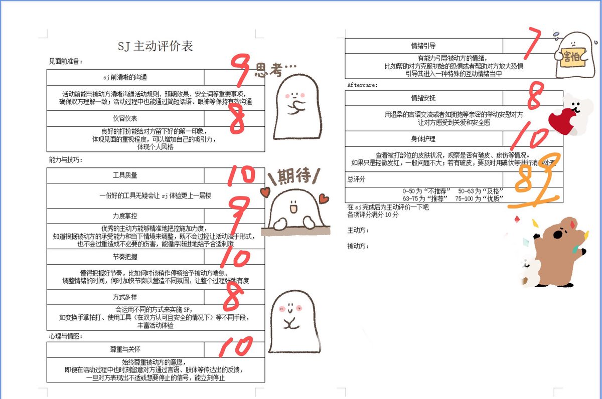 w15984's tweet photo. 实践的贝贝反馈 基本可以按对���的偏好控制留痕余痛程度 https://t.co/4zx3zaoWWM