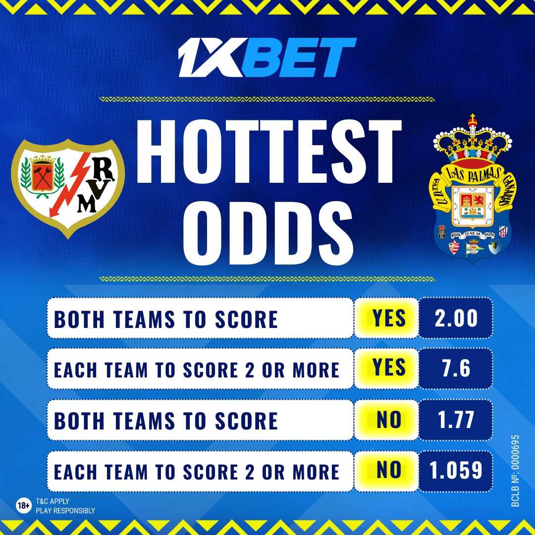 1xbetkenya_'s tweet image. 🔥 We’ve got the hottest odds for the LaLiga clash! 🔥

❓Who are you backing in this LaLiga matchup? Drop your predictions in the comments and see if the odds are in your favor!

#RayoVallecanoVsLasPalmas #LaLiga #FootballOdds #1xBet #MatchDay
