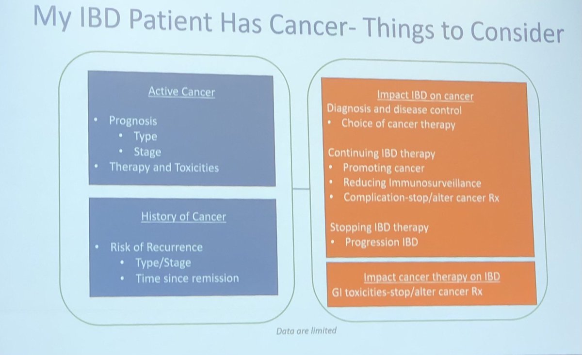 Janetbirdope's tweet image. #Malignancy in #IBD is ⤴️⤵️!

#ClinicalPearl 

#Colon #cancers are ⬇️ing

➡️screening
➡️improved disease control 

Some other ca are ⤴️

? From living longer
? Other factors
➡️environment- for all population 
➡️ ?medications dunno 🤷‍♀️ 

⁦@ScopeCanMD⁩ 
#Mentoring in IBD XXV