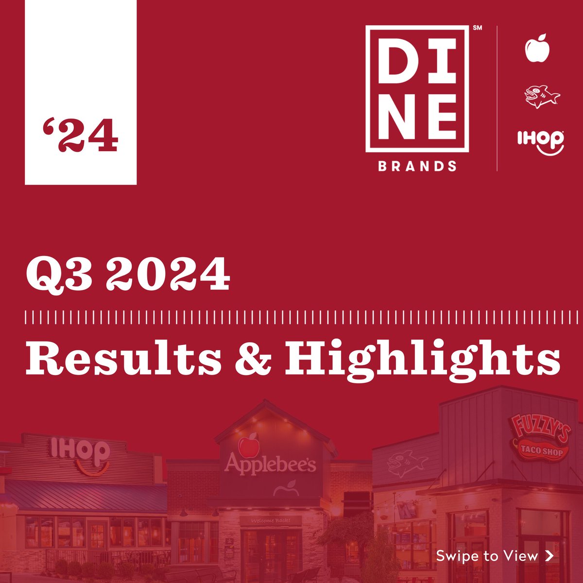 During our Q3 2024 earnings call, CEO John Peyton emphasized that while the market continues to be challenging, the work our team is doing to drive growth, innovate, and support our franchisees will enable us to navigate the evolving industry landscape. investors.dinebrands.com/news-releases/…