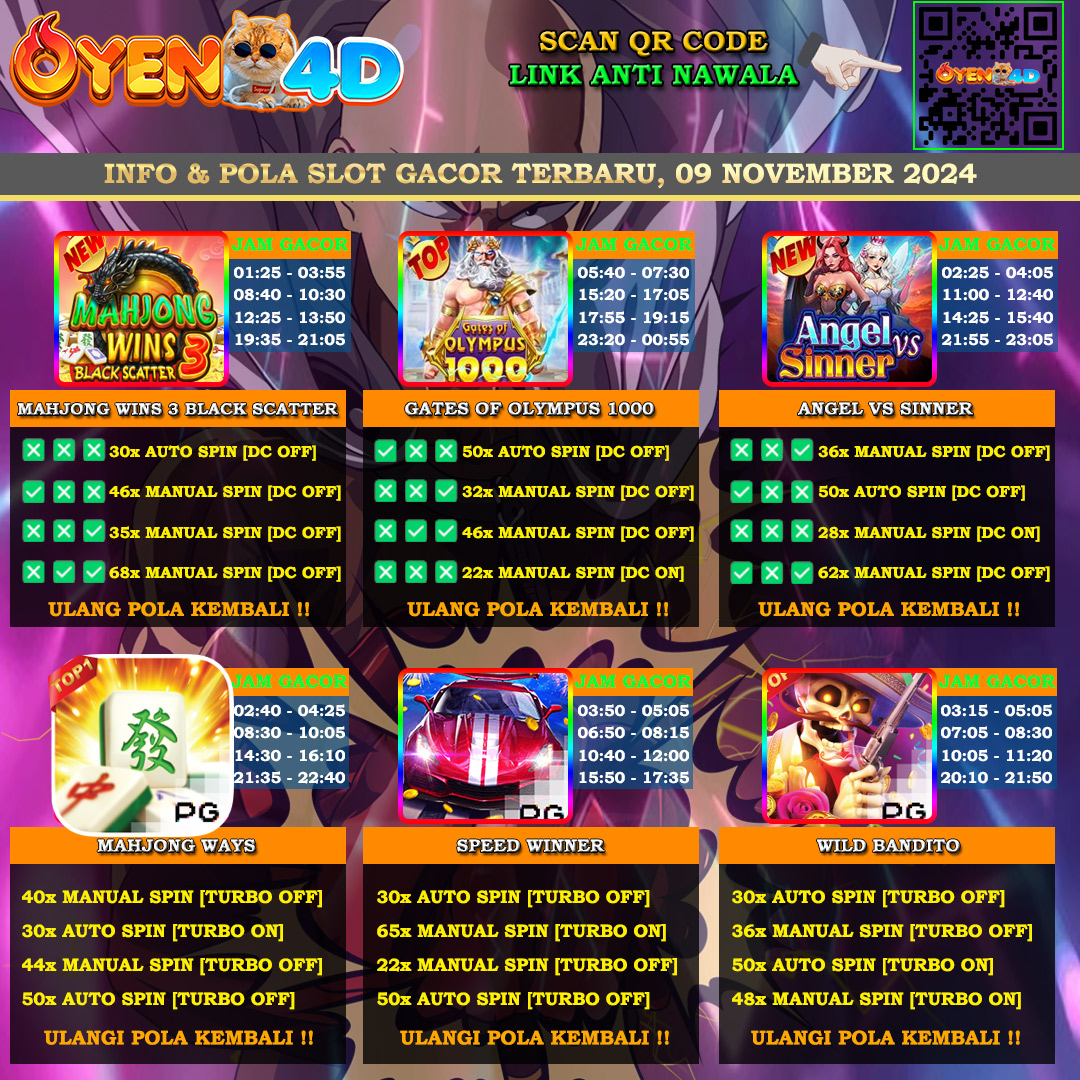 OYEN4D_OFFICIAL's tweet photo. Mencari kemudahan menang slot online ? Mainkan pola dan info game terbaiknya di OYEN4D APK Slot88 Uang Asli Deposit Dana Terpercaya dengan berbagai kemudahan untuk menang jp maxwin sensational.

#slotgacor #slotonline #slot2024 #slotpg #pragmaticplaty #slorgacorhariini #oyen4d https://t.co/lQfR7gmamM