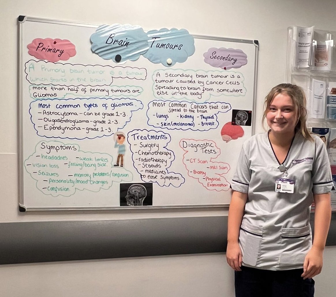 Claire McNab (@cmcnab3claire) on Twitter photo Excellent educational board on The types of brain tumours by our students Lauren & Emily 🎓📚🧠 <a href="/NHSGrampian/">NHS Grampian</a> <a href="/NHSG_PEFs/">NHSG Practice Education 💙</a> <a href="/fionawhyment/">Fiona Whyment</a> <a href="/friendsofneuro/">Friends of the Neuro Ward</a> Excellent educational board on The types of brain tumours by our students Lauren & Emily 🎓📚🧠 <a href="/NHSGrampian/">NHS Grampian</a> <a href="/NHSG_PEFs/">NHSG Practice Education 💙</a> <a href="/fionawhyment/">Fiona Whyment</a> <a href="/friendsofneuro/">Friends of the Neuro Ward</a>