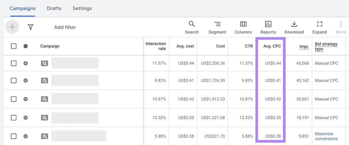 PPC Metrics to track: 
1. Quality Score
2. Ad Position
3. Impressions
4. Click-Through Rate
5. Cost Per Click
6. Conversion Rate
7. Cost Per Action
8. Return on Ad Spend
9. Bounce Rate

social.semrush.com/3O03YHl.