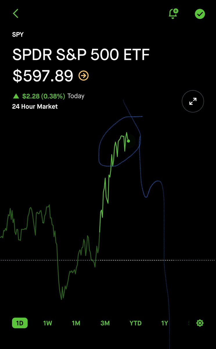 stocksandrealestate tweet media