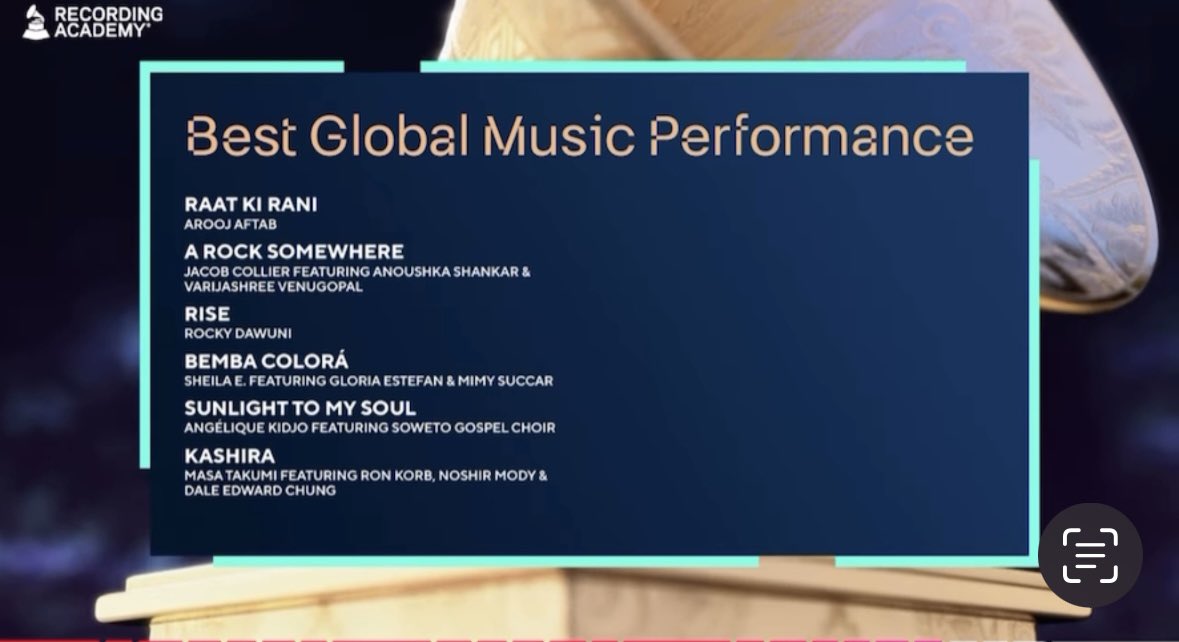 masanoritakumi's tweet photo. 第67回グラミー賞、先ほど発表があり、僕の曲”Kashira”がBest Global Music Performance 部門でノミネートされました‼️3度目2年ぶりにこんな名誉を頂きました、こんな嬉しい事がまたあるなんて😭
1番下に載っています✨Masa Takumi ですよろしくお願いします😊

Thank you @RecordingAcad  it’s beyond honor to be nominated for best Global Music Performance you change my life totally !!!!

https://t.co/8orp0oNNTl