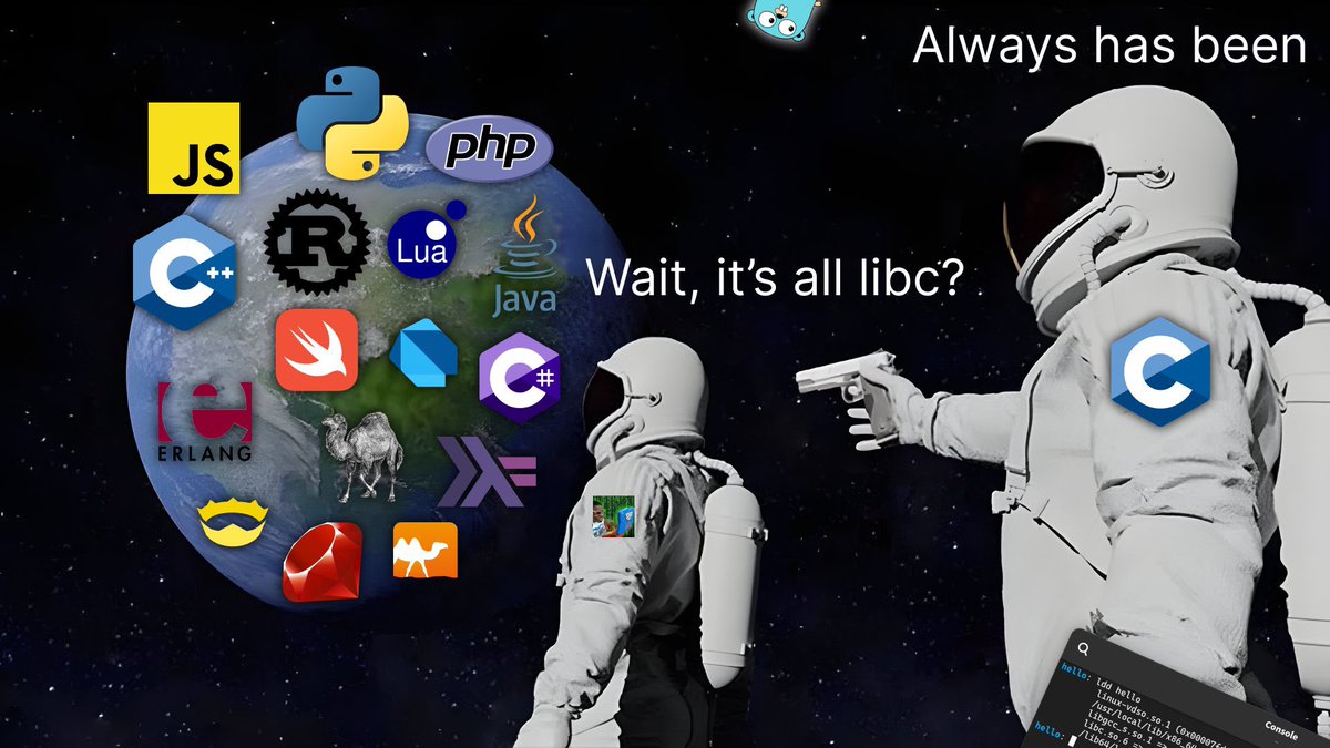 it’s all libc