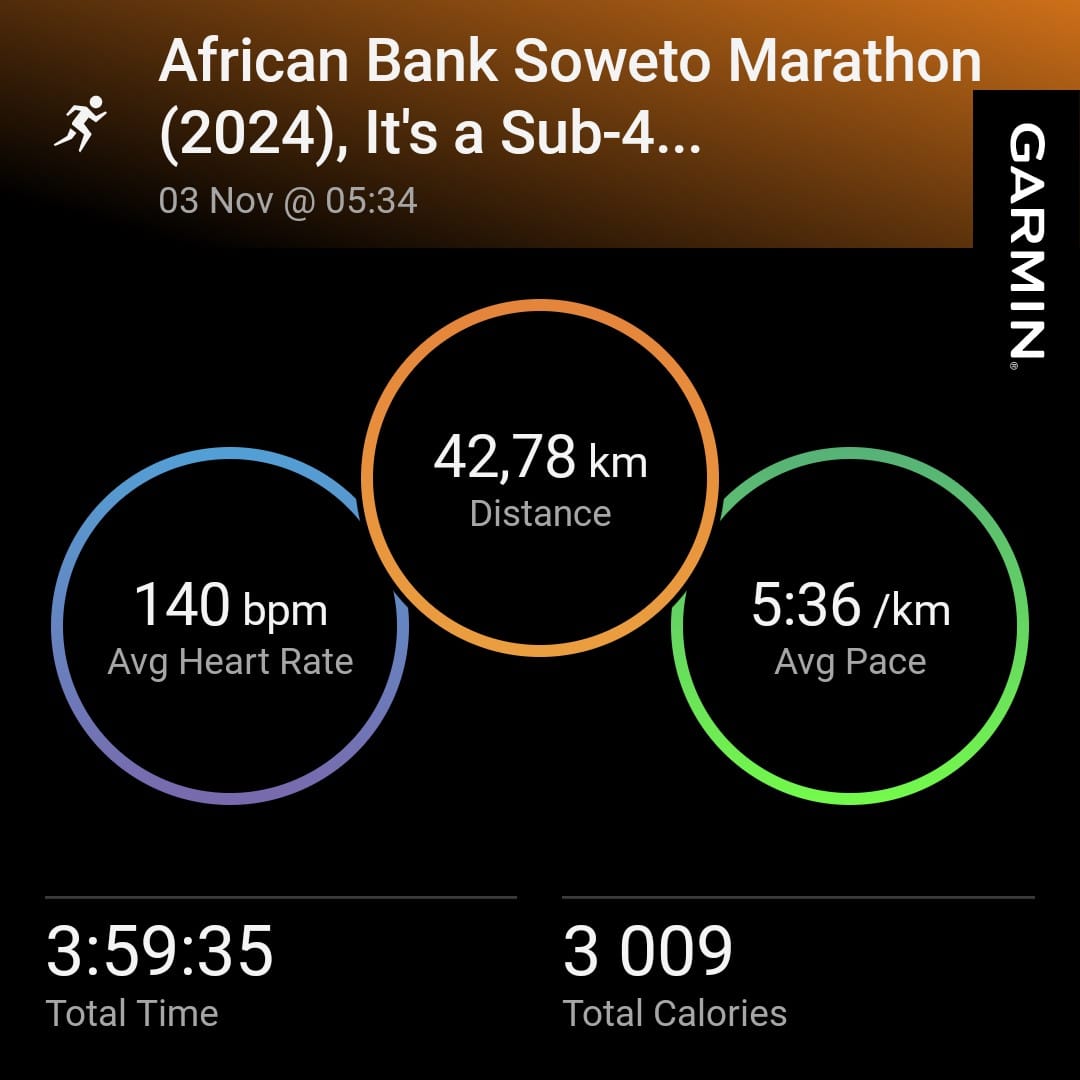 One_And_Only_R's tweet photo. Real men run Soweto they say, I experienced what they meant. @MidrandCrew @MarimaSipho https://t.co/S0zTTMuAC3