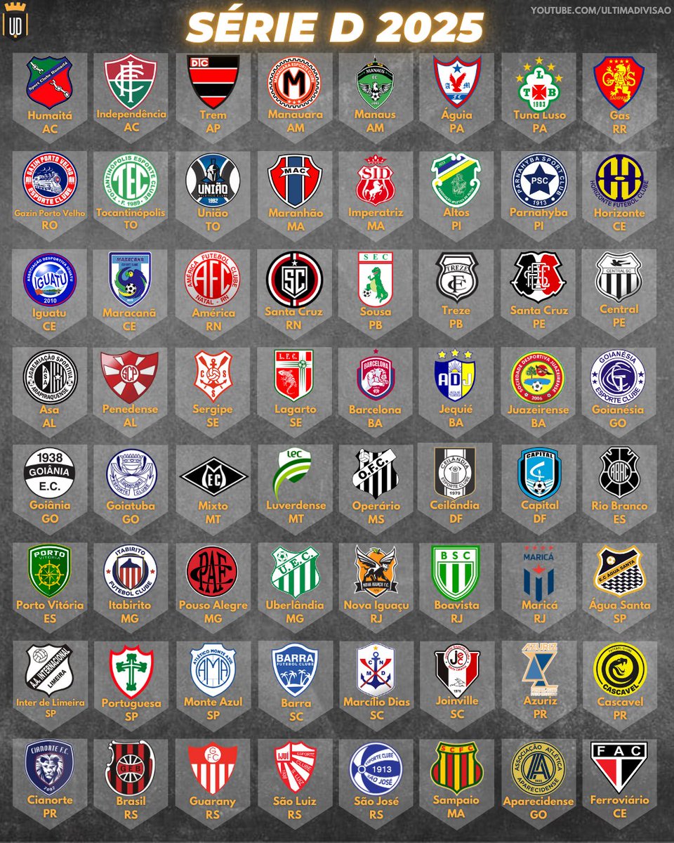 Última Divisão tweet media