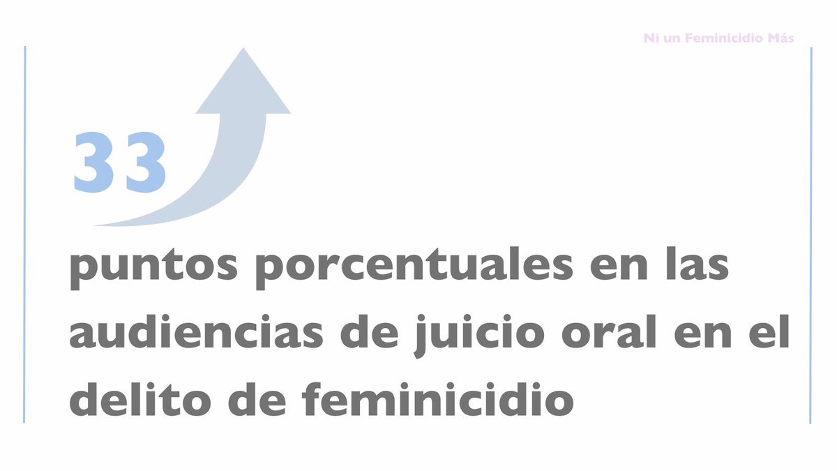 Fortis Consultoría tweet media
