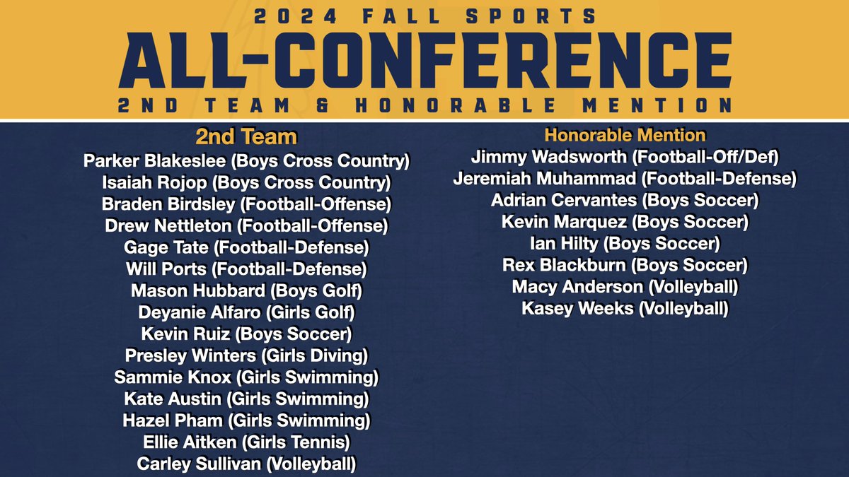 SHS Golden Warriors tweet media