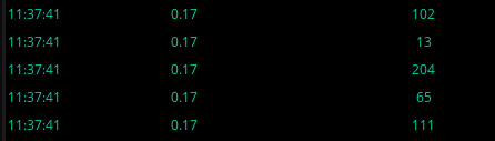 JoeStonks's tweet photo. here is a quick glimpse at the orders for $DIS 99C pump and dump by @itsCblast 

he front loads 300+ cons on the bid, alerts it seconds later, people buy the option in FOMO on the ask at 30 or more a pop per con

he sells the ask on his followers buys

this is his buys and sells in the tape. Pure scum right here. fuckin anon loser.