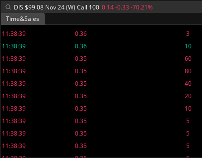 JoeStonks's tweet photo. here is a quick glimpse at the orders for $DIS 99C pump and dump by @itsCblast 

he front loads 300+ cons on the bid, alerts it seconds later, people buy the option in FOMO on the ask at 30 or more a pop per con

he sells the ask on his followers buys

this is his buys and sells in the tape. Pure scum right here. fuckin anon loser.