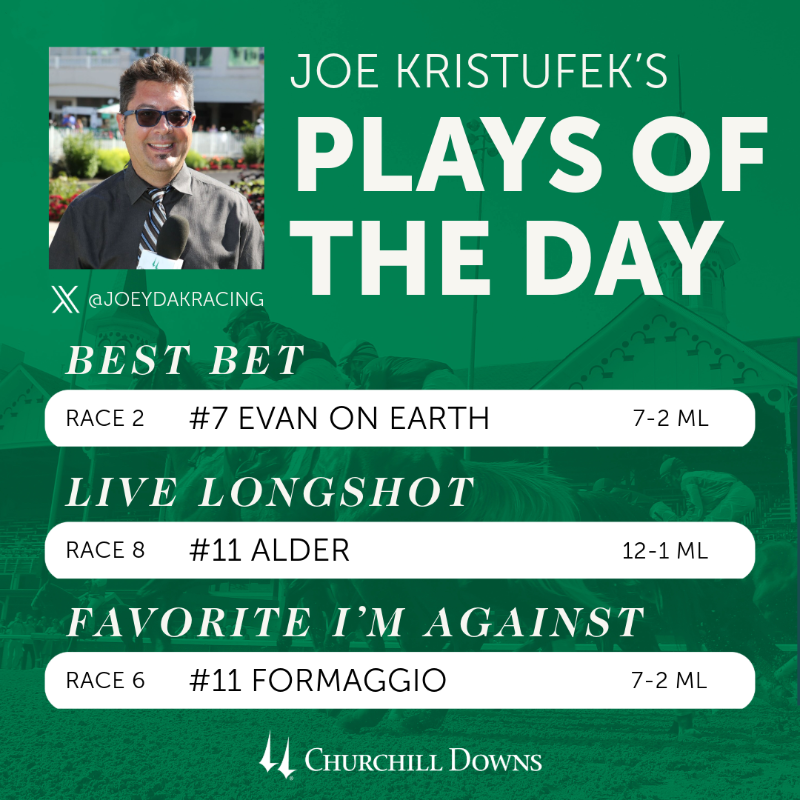 ChurchillDowns's tweet photo. Plays of the Day from @JoeyDaKRacing, @TrustYourLuck, &amp; @TonyCalo5! 🏇

Bet with Twinspires! 💰