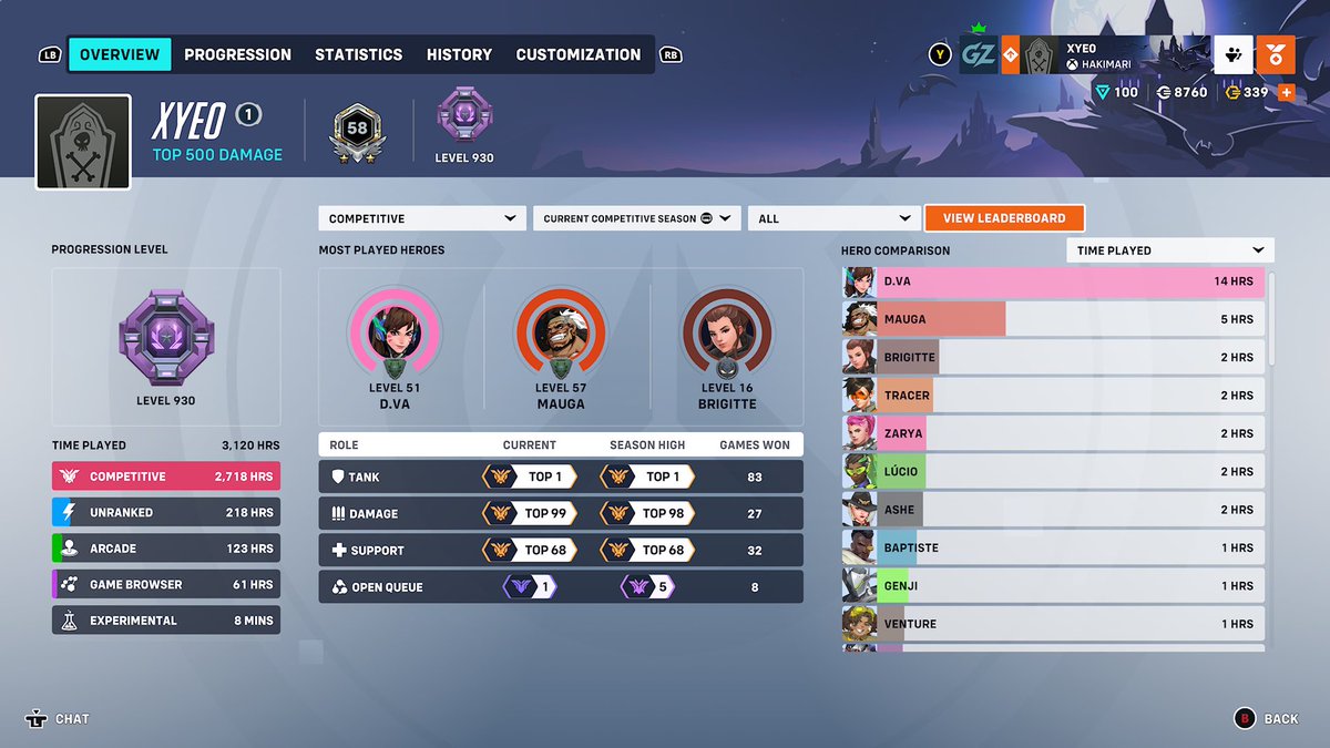 if you ain’t hit rank 1 don’t talk to me